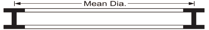 Beam easy way 2D image Beam easy way 2D image