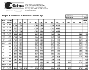 Weights &amp; Dimensions of Seamless and Welded Pipe