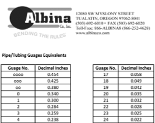 Glass Tubing Size Chart